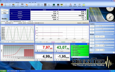 Sincotec Emotion II